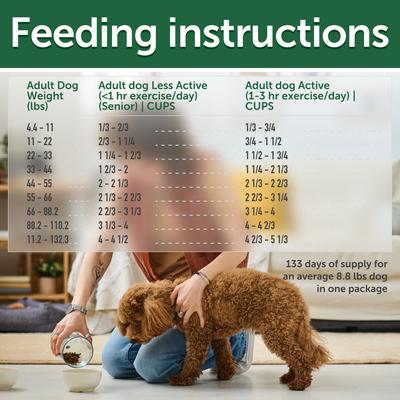 Show full view: Nature's Protection Superior Care All Life Stages & Breeds Grain-Free Salmon & Krill Dry Dog Food, 22-lb bag slide 8 of 9