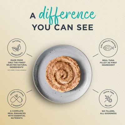 Show full view: Reveal Entrees Tuna Fillet in Broth Pate Recipe Grain-Free Wet Cat Food, 2.47-oz can, case of 5 slide 5 of 10