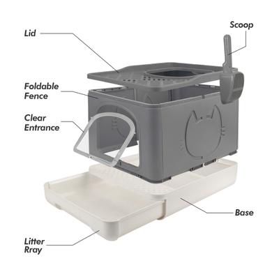 Show full view: allforpaws Go Fresh Foldable Cat Litter Box, Large, Grey slide 7 of 11