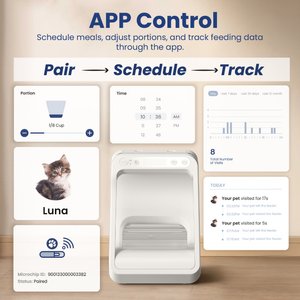 PawsPik Automatic Microchip RFID Dog & Cat Feeder, 16-cup