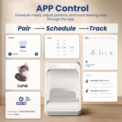 Show full view: PawsPik Automatic Microchip RFID Cat Feeder, 16-cup slide 5 of 13