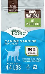 Nature's Logic 100% Natural Canine Sardine Meal Feast All Life Stages Dry Dog Food, 4.4-lb bag