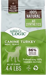 Nature's Logic 100% Natural Canine Turkey Meal Feast All Life Stages Dry Dog Food, 4.4-lb bag