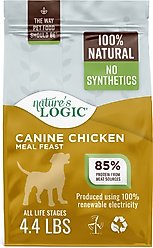 Nature's Logic 100% Natural Canine Chicken Meal Feast All Life Stages Dry Dog Food, 4.4-lb bag