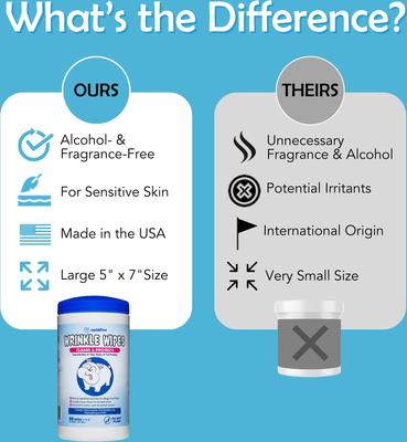 Show full view: Squishface Wrinkle Wipes Dog Grooming Wipes, 80 count slide 6 of 8