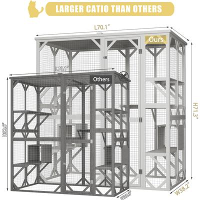 Show full view: LovMor Catio Outdoor Wooden Cat House with Roof, White slide 3 of 10