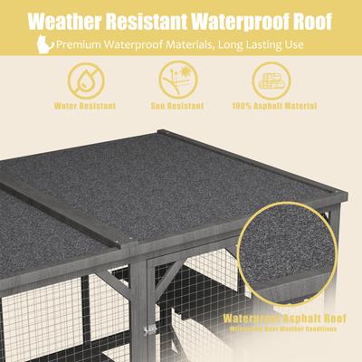 Show full view: LovMor Catio Outdoor Wooden Cat House with Roof, Grey slide 4 of 9