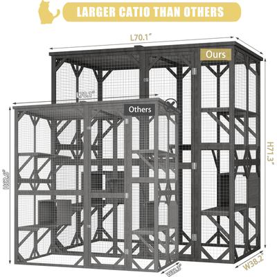 Show full view: LovMor Catio Outdoor Wooden Cat House with Roof, Grey slide 2 of 9