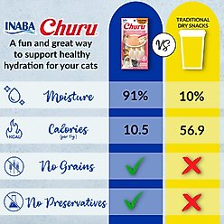 Inaba Churu Salmon Puree Lickable Grain-Free Cat Treats, 0.5-oz tube, 24 count slide 2 of 8