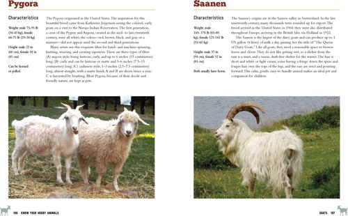 Show full view: Know Your Hobby Animals: A Breed Encyclopedia slide 3 of 4