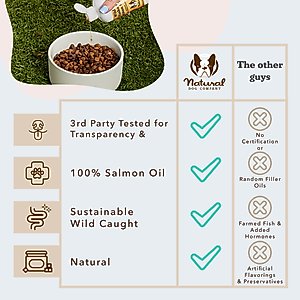 Natural Dog Company Wild Alaskan Salmon Oil Formula Liquid Supplement for Dogs, 16-fl oz bottle
