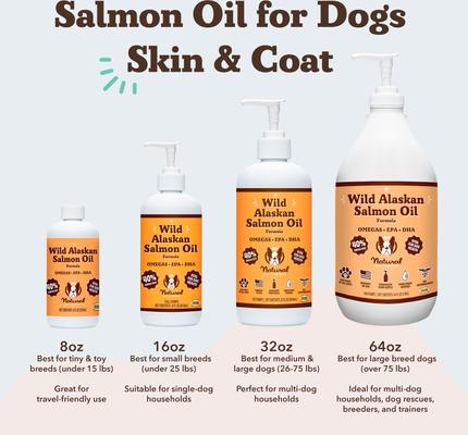 Show full view: Natural Dog Company Wild Alaskan Salmon Oil Formula Liquid Supplement for Dogs, 16-fl oz bottle slide 6 of 9