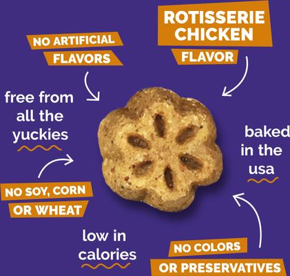 Show full view: Fruitables Skinny Minis Rotisserie Chicken Flavor Soft & Chewy Dog Treats, 5-oz bag slide 6 of 11