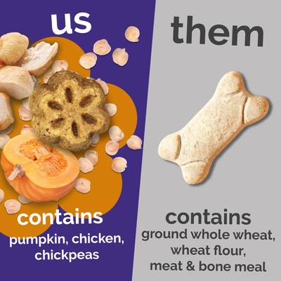 Show full view: Fruitables Skinny Minis Rotisserie Chicken Flavor Soft & Chewy Dog Treats, 5-oz bag slide 5 of 11