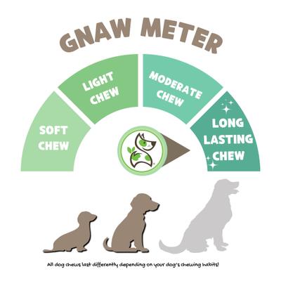 Show full view: Nature Gnaws 5 to 6-in Braided Pork Bully Sticks Dog Chew Treats, 20 count slide 4 of 9