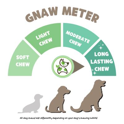 Show full view: Nature Gnaws Antler Dog Chew Treats, 8-oz bag slide 4 of 9