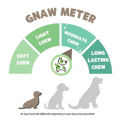 Show full view: Nature Gnaws 5 to 6-in Extra Thin Pork Bully Sticks Dog Chew Treats, 50 count slide 4 of 9