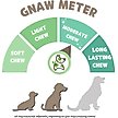 Show in main carousel: Nature Gnaws Pork Pretzel Natural Dog Chew Treats, 15 count slide 4 of 9