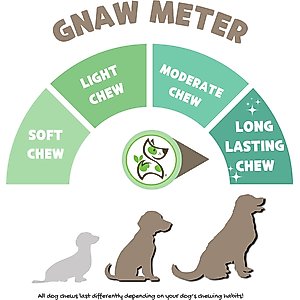 Nature Gnaws 5 to 8-in USA Elk Antler Natural Dog Chew Treats, 3 count