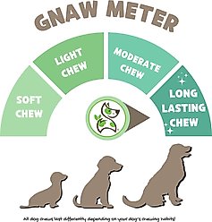 Nature Gnaws 5 to 6-inch Rolls Pork Skin Flavored Dog Treats, 6 count slide 2 of 7