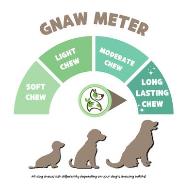 Show full view: Nature Gnaws 5 to 6-inch Rolls Pork Skin Flavored Dog Treats, 6 count slide 4 of 8