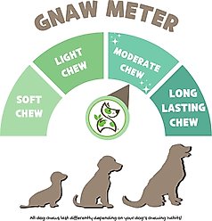 Nature Gnaws Beef Trachea Crunch Wrap Dog Chew Treats, 3 count slide 2 of 7