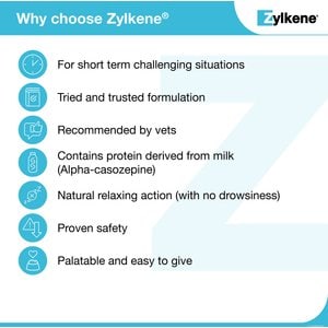 Vetoquinol Zylkene 75-mg Capsules Calming Supplement for Small Dogs & Cats, 14 count