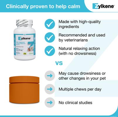Show full view: Vetoquinol Zylkene 75-mg Capsules Calming Supplement for Small Dogs & Cats, 120 count slide 5 of 13