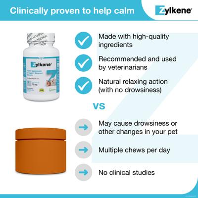 Show full view: Vetoquinol Zylkene 75-mg Capsules Calming Supplement for Small Dogs & Cats, 120 count slide 5 of 12