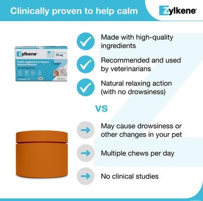 Show full view: Vetoquinol Zylkene 75-mg Capsules Calming Supplement for Small Dogs & Cats, 14 count slide 4 of 12