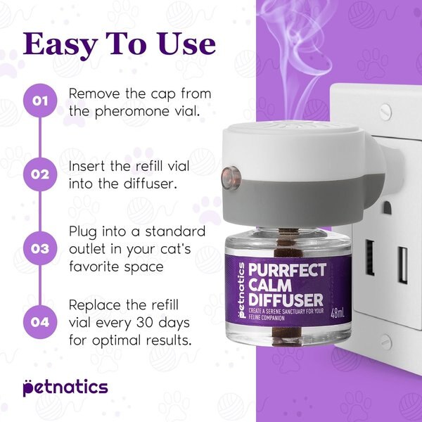Petnatics Purrfect Calm Diffuser for Cats, 1 Plugin, 2 refills