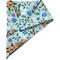Show in main carousel: Slobber Threads Blue Floral Dog Bandana, Small slide 2 of 3