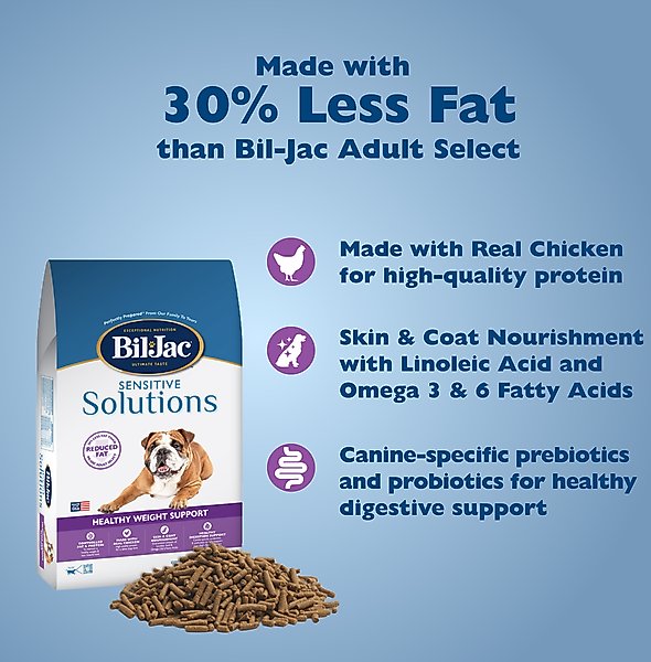 Show full view: Bil-Jac Reduced Fat Chicken Recipe Dry Dog Food, 30-lb bag slide 6 of 10