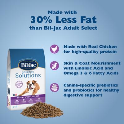Show full view: Bil-Jac Reduced Fat Chicken Recipe Dry Dog Food, 30-lb bag slide 6 of 10