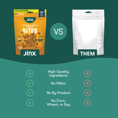 Show full view: Jinx Chicken Bites Jerky Dog Treats, 15-oz bag slide 6 of 11