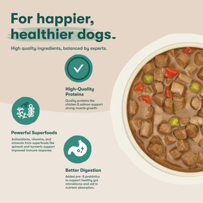 Show full view: Jinx Bone Broth Stew Chicken & Salmon Variety Pack Wet Dog Food, 13-oz can, case of 12 slide 5 of 11