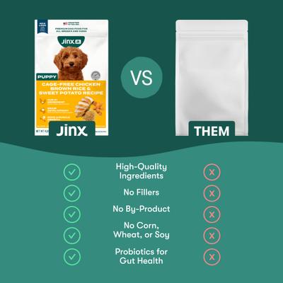 Show full view: Jinx Jr Whole Grain Chicken Recipe Natural Dry Puppy Food, 30-lb bag slide 7 of 11