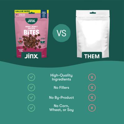 Show full view: Jinx Beef Bites Jerky Dog Treats, 15-oz bag slide 6 of 11