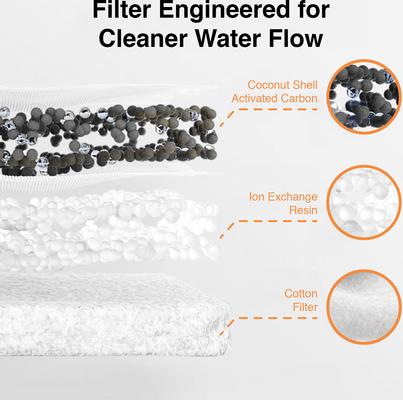 Show full view: INSTACHEW H2Fresh Max Dog & Cat Fountain, Grey, Large: 7-L slide 5 of 6