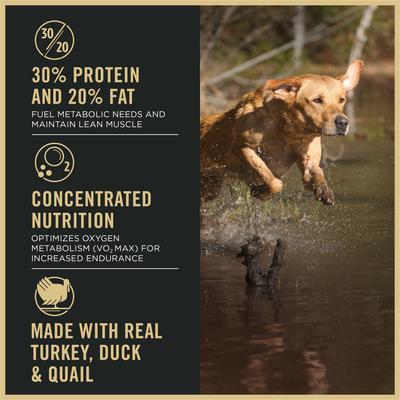 Show full view: Purina Pro Plan Sport Performance All Life Stages High-Protein 30/20 Turkey, Duck & Quail Formula Dry Dog Food, 6-lb bag slide 5 of 11