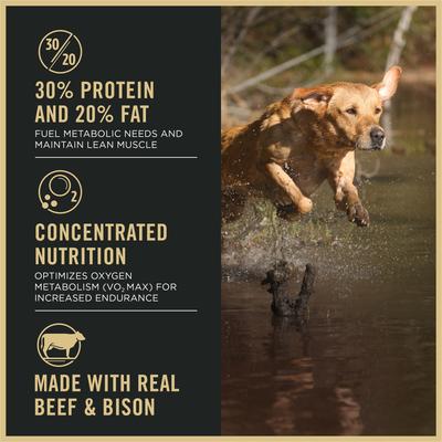 Show full view: Purina Pro Plan Sport Performance All Life Stages High-Protein 30/20 Beef & Bison Formula Dry Dog Food, 6-lb bag slide 5 of 11