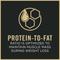 Show in main carousel: Purina Pro Plan Adult Weight Management Shredded Blend Chicken & Rice Formula Dry Dog Food, 34-lb bag slide 5 of 12
