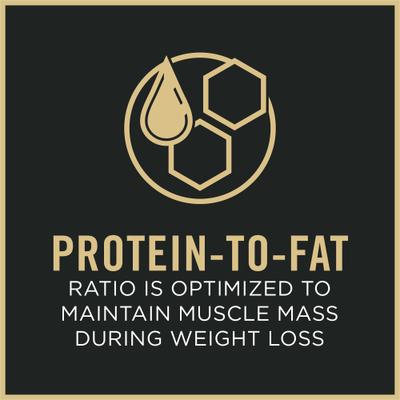 Show full view: Purina Pro Plan Adult Weight Management Shredded Blend Chicken & Rice Formula Dry Dog Food, 34-lb bag slide 5 of 12