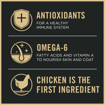 Show full view: Purina Pro Plan Adult Weight Management Shredded Blend Chicken & Rice Formula Dry Dog Food, 34-lb bag slide 8 of 12