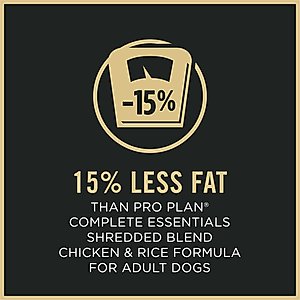 Purina Pro Plan Adult Weight Management Shredded Blend Chicken & Rice Formula Dry Dog Food, 34-lb bag