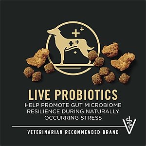Purina Pro Plan Adult Weight Management Shredded Blend Chicken & Rice Formula Dry Dog Food, 34-lb bag