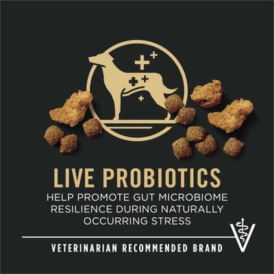 Show full view: Purina Pro Plan Adult Weight Management Shredded Blend Chicken & Rice Formula Dry Dog Food, 34-lb bag slide 4 of 12