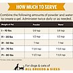 Show in main carousel: The Honest Kitchen Perfect Form Herbal Digestive Dog & Cat Supplement, 3.2-oz jar slide 7 of 10