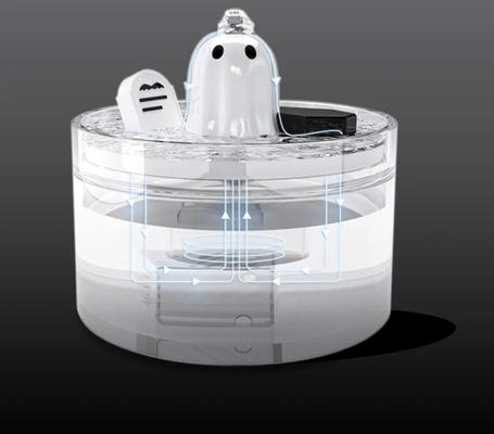 Show full view: Happy & Polly Ghost Ceramic Cat Water Fountain with 6 Filters, Black, 50-oz slide 5 of 8