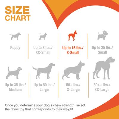 Show full view: Nylabone Power Chew Textured Bone 70th Birthday Dog Toy, Orange Swirl Chicken, X-Small slide 7 of 11